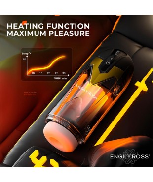 Bloster Masturbador Masculino Automatico con Thrusting
