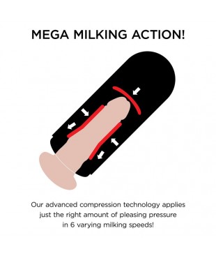 Masturbador con Vibracion Mega Milker Masturbador con Vibracion Mega Milker