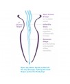 Plug Anal Gaper Grande Transparente