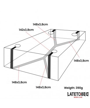 Restricciones para la Cama