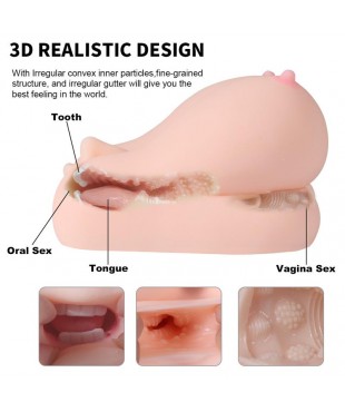 Jalome Masturbador 3 en 1 Vagina Boca y Pecho 32 kg