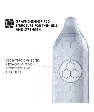 HEX ORIGINAL Preservativos 6 Pack