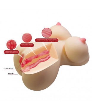 Masturbador Vagina y Ano 71 kg