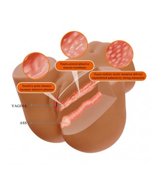 Masturbador con Vibracion Efecto Succion y Voz 11 kg
