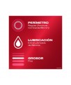 Preservativos Sensitivo 24 ud