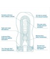 Masturbador Tenga Original Vacuum Cup Extra Cool