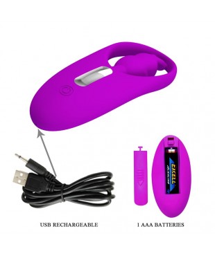 Wild Rabbit Estimulador para Braguita con Control Remoto Wild Rabbit Estimulador para Braguita con Control Remoto