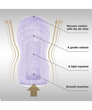 Masturbador Premium Tenga Original Vacuum Cup Gentle