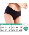 Ocean Braguita Menstrual Normal