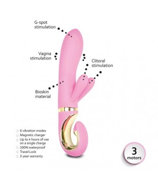 Grabbit Candy Vibrador Rosa