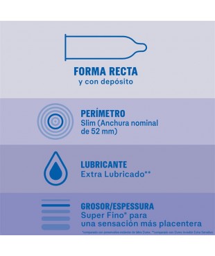 Preservativos Invisible Extra Lubricacion 12ud